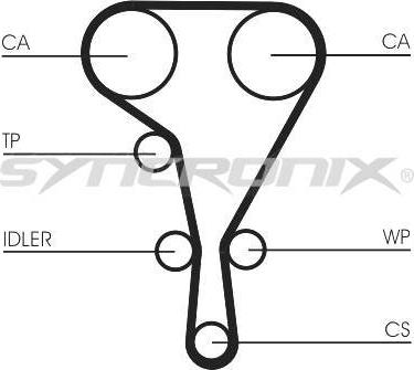 SYNCRONIX SY1130N - Zobsiksna www.autospares.lv