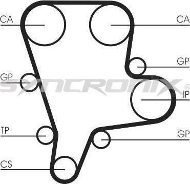 SYNCRONIX SY1122N - Zobsiksna www.autospares.lv