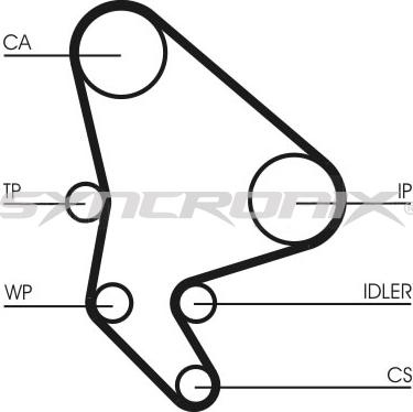 SYNCRONIX SY3101063 - Комплект зубчатого ремня ГРМ www.autospares.lv