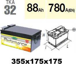 Technika TKA32 - Стартерная аккумуляторная батарея, АКБ www.autospares.lv