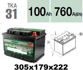 Technika TKA31 - Стартерная аккумуляторная батарея, АКБ www.autospares.lv