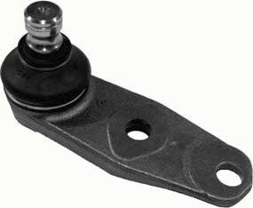 Technika RS615 - Ball Joint www.autospares.lv