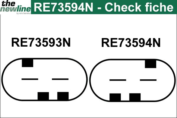 The NewLine RE73594N - Ģenerators www.autospares.lv