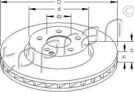 Topran 401 898 - Bremžu diski www.autospares.lv