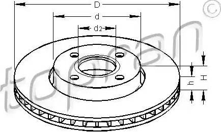 Topran 300 266 - Bremžu diski www.autospares.lv