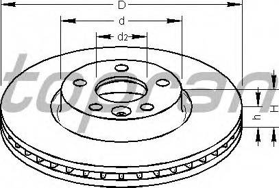 Topran 303976755 - Bremžu diski www.autospares.lv