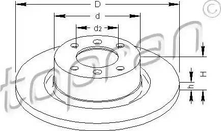 Topran 721 181 - Bremžu diski www.autospares.lv