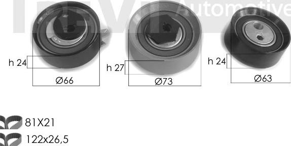 Trevi Automotive KD1417 - Zobsiksnas komplekts www.autospares.lv