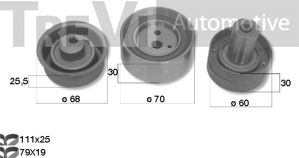 Trevi Automotive KD1481 - Zobsiksnas komplekts www.autospares.lv