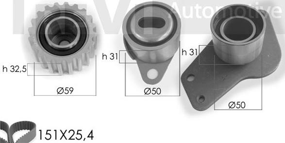 Trevi Automotive KD1018 - Zobsiksnas komplekts www.autospares.lv