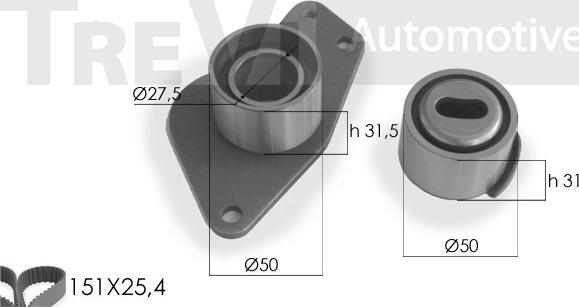 Trevi Automotive KD1200 - Zobsiksnas komplekts www.autospares.lv