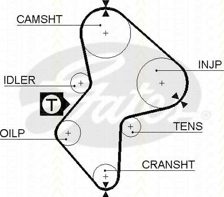 Triscan 8645 5485xs - Timing Belt www.autospares.lv