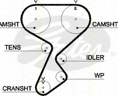 Triscan 8645 5487xs - Zobsiksna www.autospares.lv