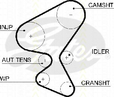 Triscan 8645 5598xs - Timing Belt www.autospares.lv