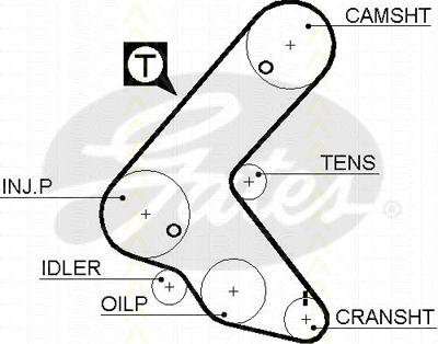 Triscan 8645 5563xs - Zobsiksna www.autospares.lv