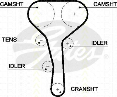 Triscan 8645 5507xs - Timing Belt www.autospares.lv