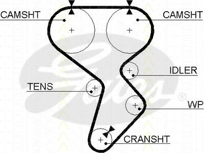 Triscan 8645 5514xs - Zobsiksna www.autospares.lv