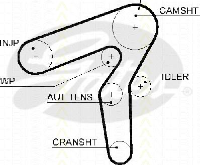 Triscan 8645 5600xs - Zobsiksna www.autospares.lv