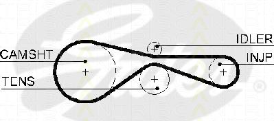 Triscan 8645 5614xs - Timing Belt www.autospares.lv