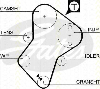 Triscan 8645 5049xs - Timing Belt www.autospares.lv