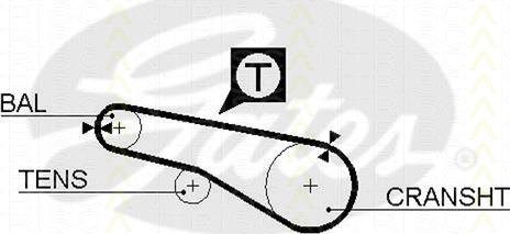 Triscan 8645 5074xs - Zobsiksna autospares.lv