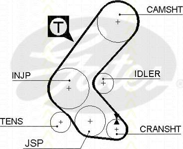 Triscan 8645 5193xs - Zobsiksna autospares.lv