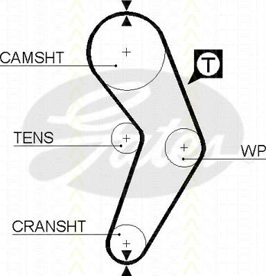 Triscan 8645 5192xs - Зубчатый ремень ГРМ www.autospares.lv