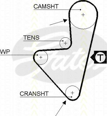 Triscan 8645 5175xs - Timing Belt www.autospares.lv