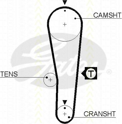 Triscan 8645 5393xs - Zobsiksna www.autospares.lv