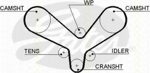 Triscan 8645 5344xs - Timing Belt www.autospares.lv