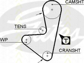 Triscan 8645 5347xs - Zobsiksna autospares.lv