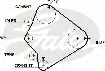 Triscan 8645 5355xs - Zobsiksna www.autospares.lv