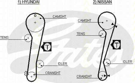 Triscan 8645 5309xs - Зубчатый ремень ГРМ www.autospares.lv