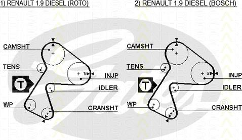 Triscan 8645 5305xs - Зубчатый ремень ГРМ www.autospares.lv