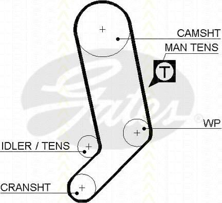 Triscan 8645 5323xs - Timing Belt www.autospares.lv