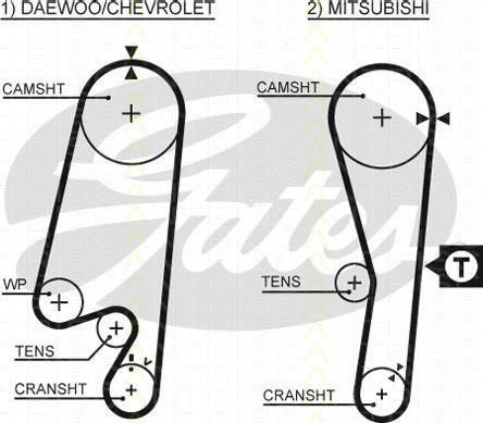 Triscan 8647 42021 - Zobsiksnas komplekts www.autospares.lv