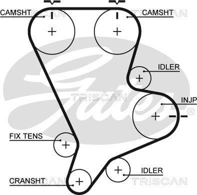 Triscan 8647 18001 - Zobsiksnas komplekts www.autospares.lv