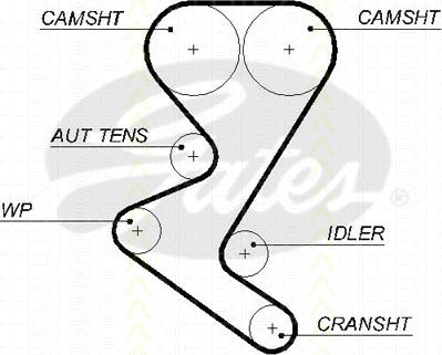 Triscan 8647 28024 - Zobsiksnas komplekts www.autospares.lv