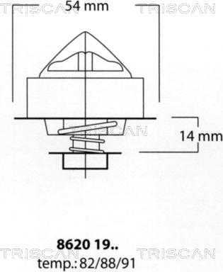 Triscan 8620 1988 - Termostats, Dzesēšanas šķidrums www.autospares.lv