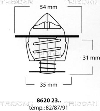 Triscan 8620 2387 - Termostats, Dzesēšanas šķidrums www.autospares.lv