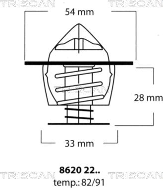 Triscan 8620 2291 - Coolant thermostat / housing www.autospares.lv