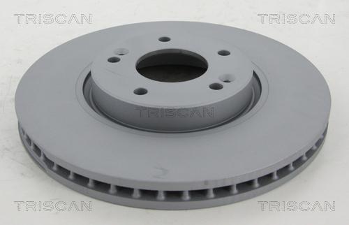 Triscan 8120 43152C - Bremžu diski www.autospares.lv