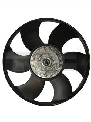 TYC 821-0008 - Ventilators, Motora dzesēšanas sistēma www.autospares.lv