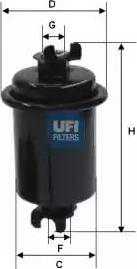 UFI 31.549.00 - Degvielas filtrs autospares.lv