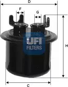 UFI 31.534.00 - Degvielas filtrs www.autospares.lv