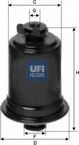 UFI 31.668.00 - Degvielas filtrs autospares.lv