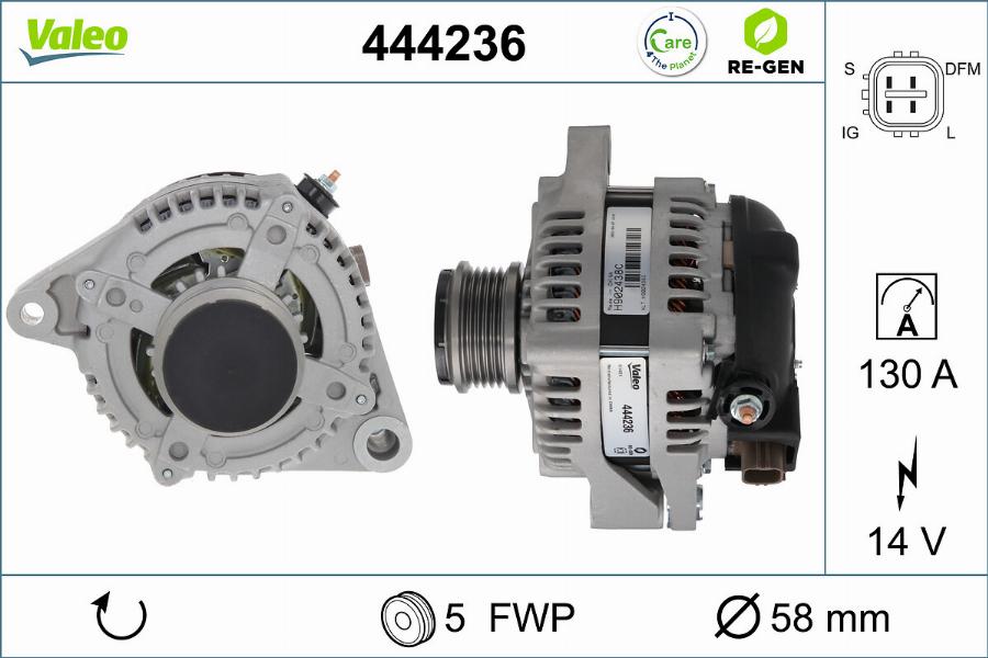 Valeo 444236 - Ģenerators www.autospares.lv