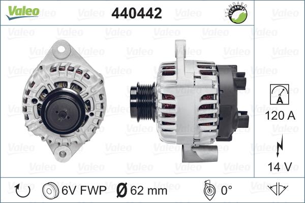 Valeo 440442 - Генератор www.autospares.lv