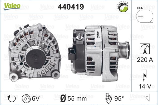 Valeo 440419 - Ģenerators autospares.lv