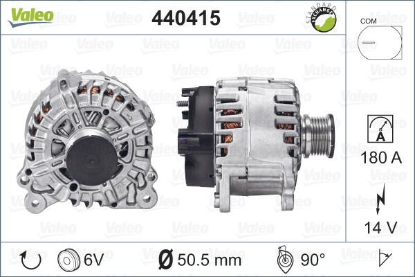 Valeo 440415 - Alternator www.autospares.lv